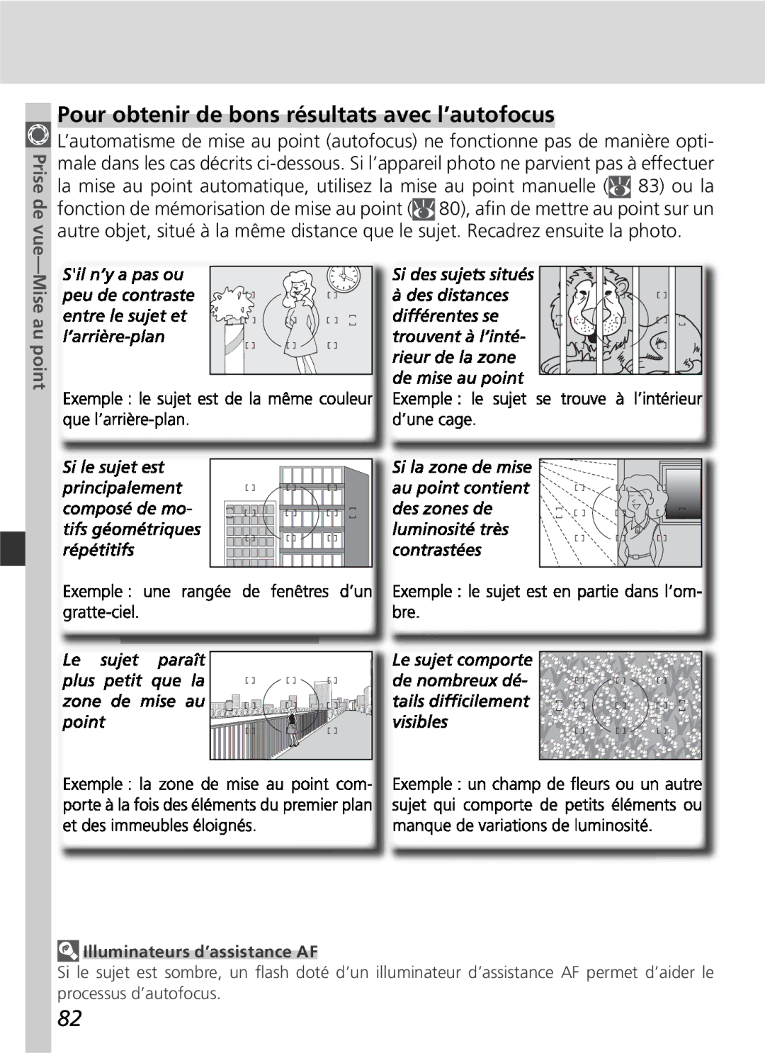 Nikon D2H manual Pour obtenir de bons résultats avec l’autofocus, Illuminateurs d’assistance AF 