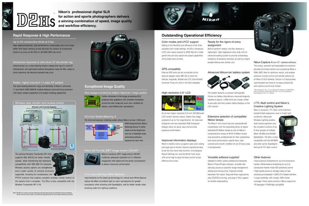 Nikon D2Hs specifications Up to 50 consecutive shots at 8 fps, Immediate response & ultra-short 37 ms shutter lag 