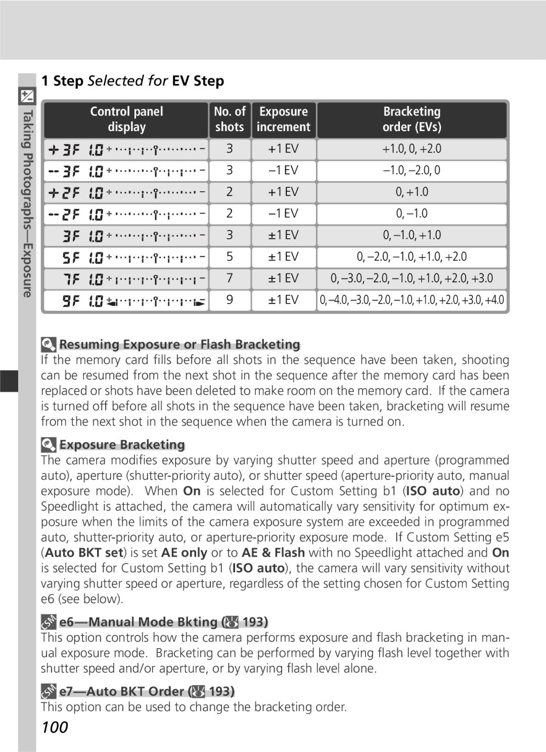 Nikon D2Hs manual 100, Resuming Exposure or Flash Bracketing, Exposure Bracketing, E6-Manual Mode Bkting, E7-Auto BKT Order 