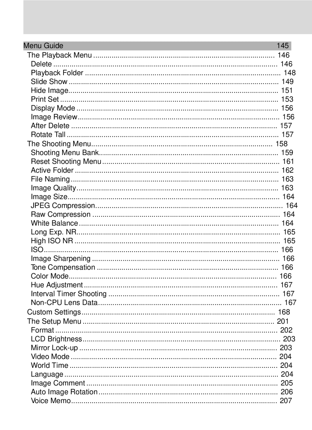 Nikon D2Hs manual 145, 166 