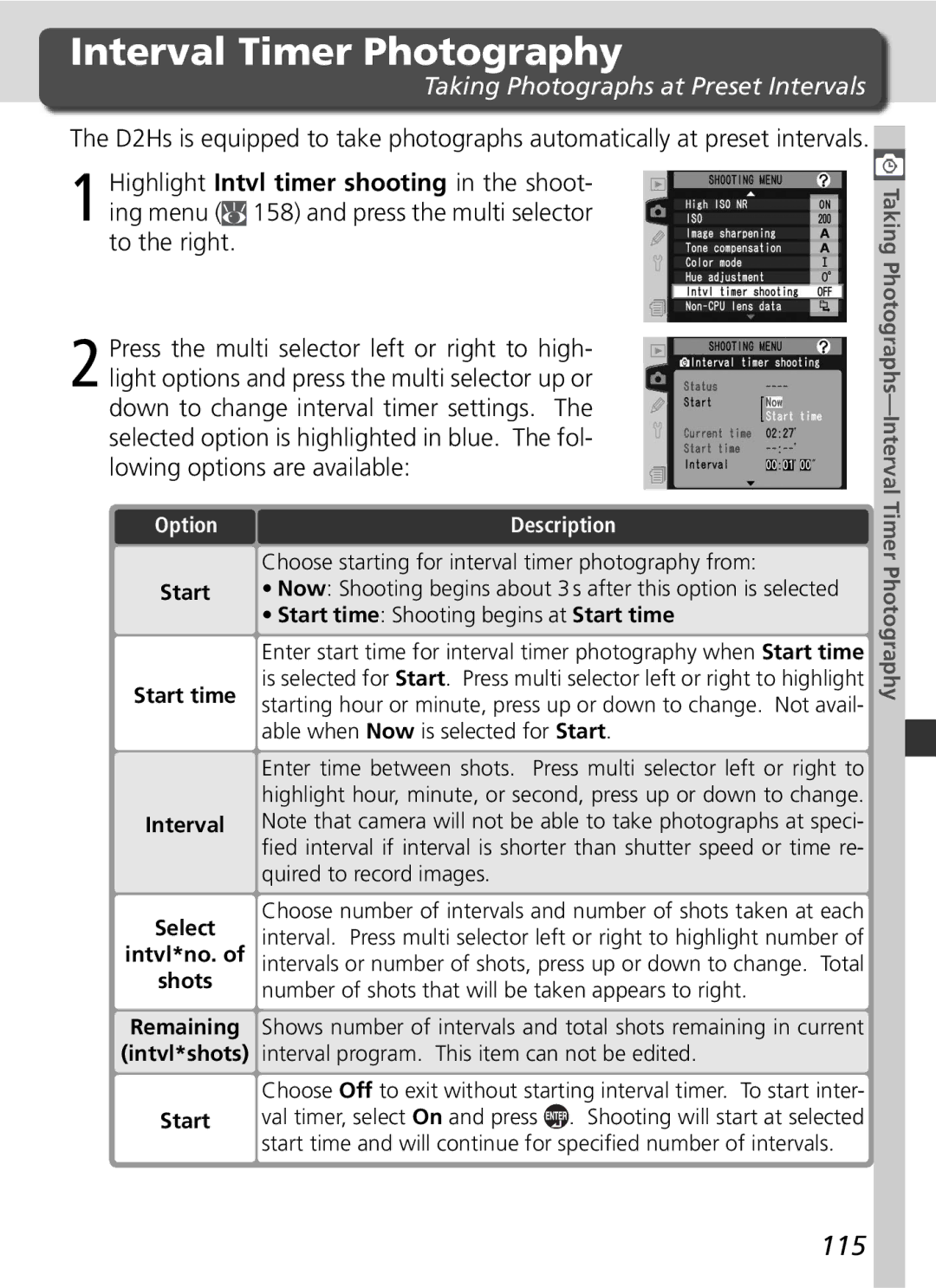 Nikon D2Hs manual Interval Timer Photography, 115, Taking Photographs at Preset Intervals 