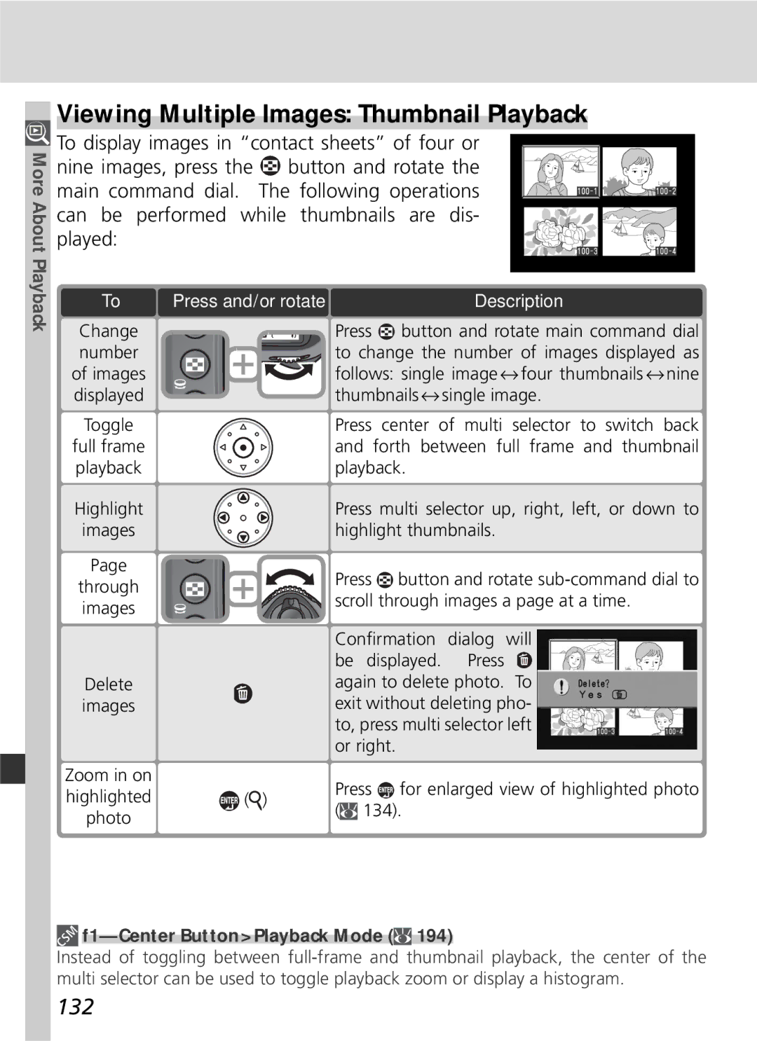 Nikon D2Hs manual Viewing Multiple Images Thumbnail Playback, 132, F1-Center Button Playback Mode 