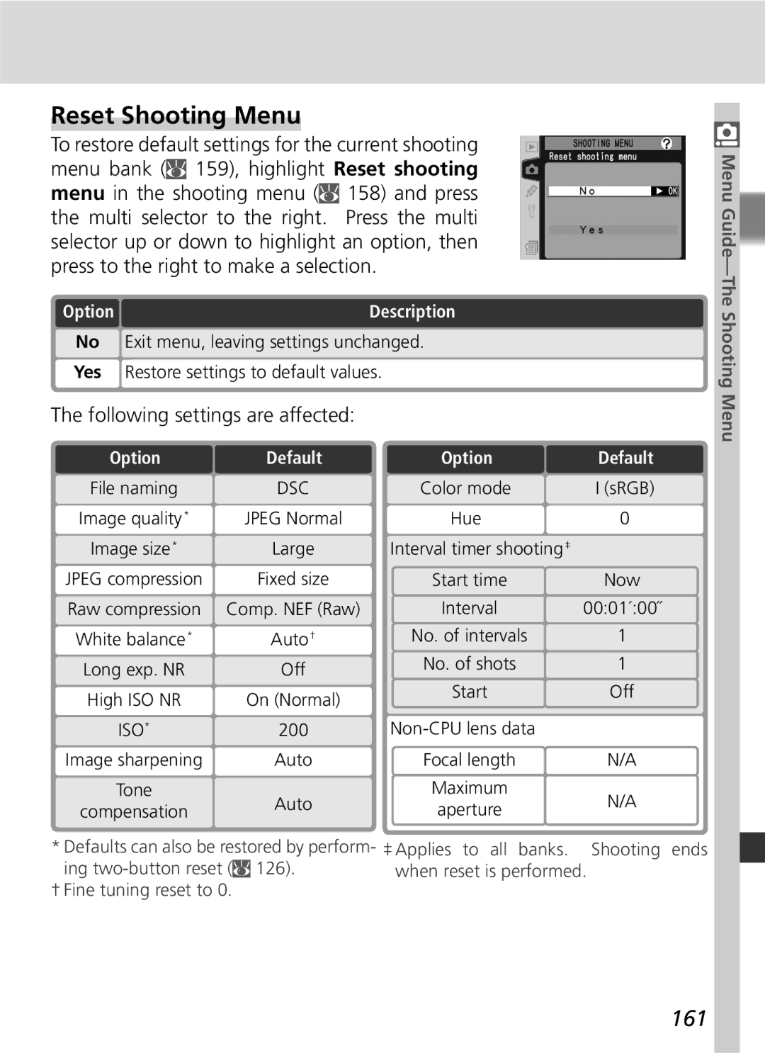 Nikon D2Hs manual Reset Shooting Menu, 161 