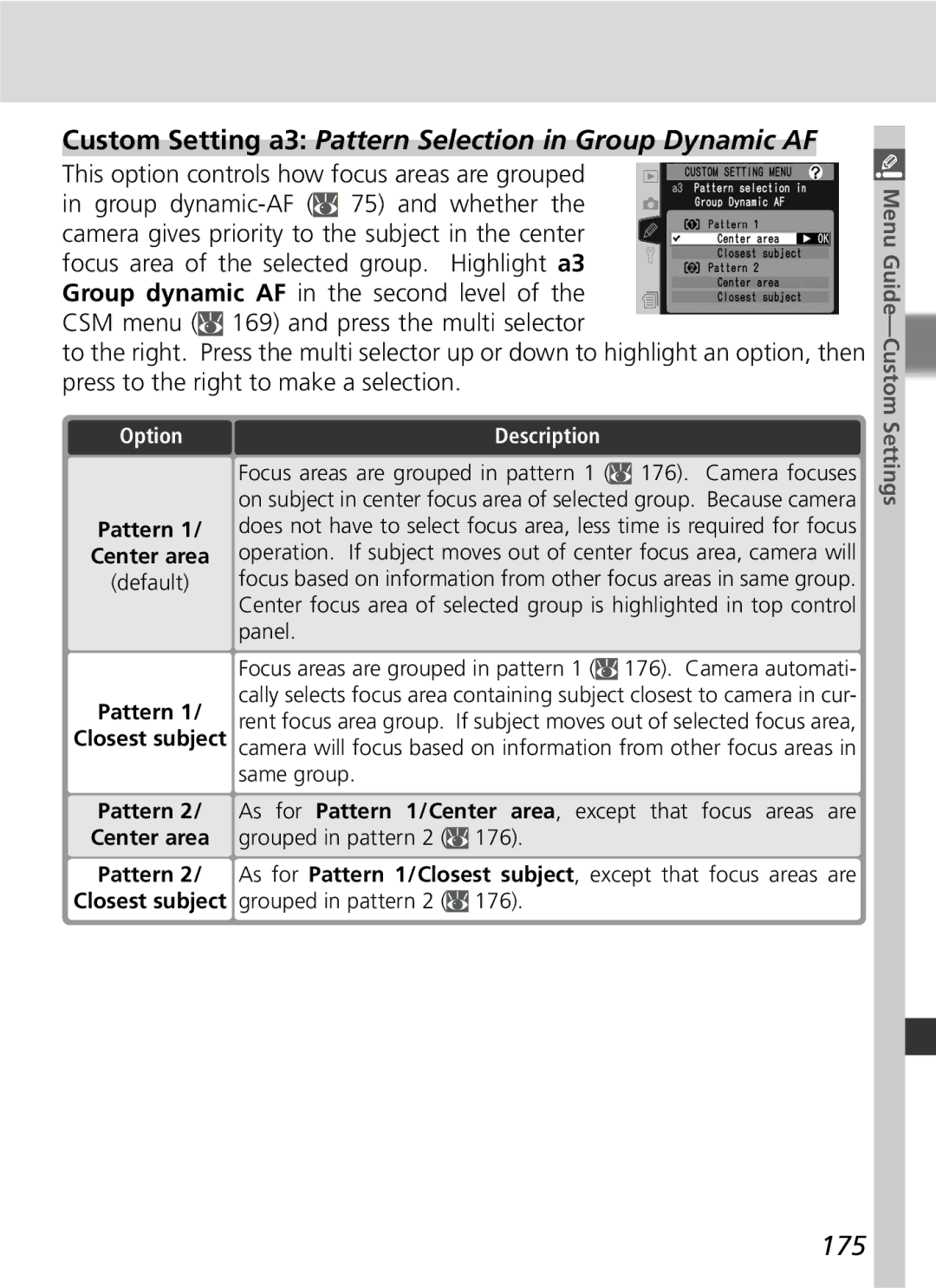 Nikon D2Hs manual Custom Setting a3 Pattern Selection in Group Dynamic AF, 175, Pattern Center area 