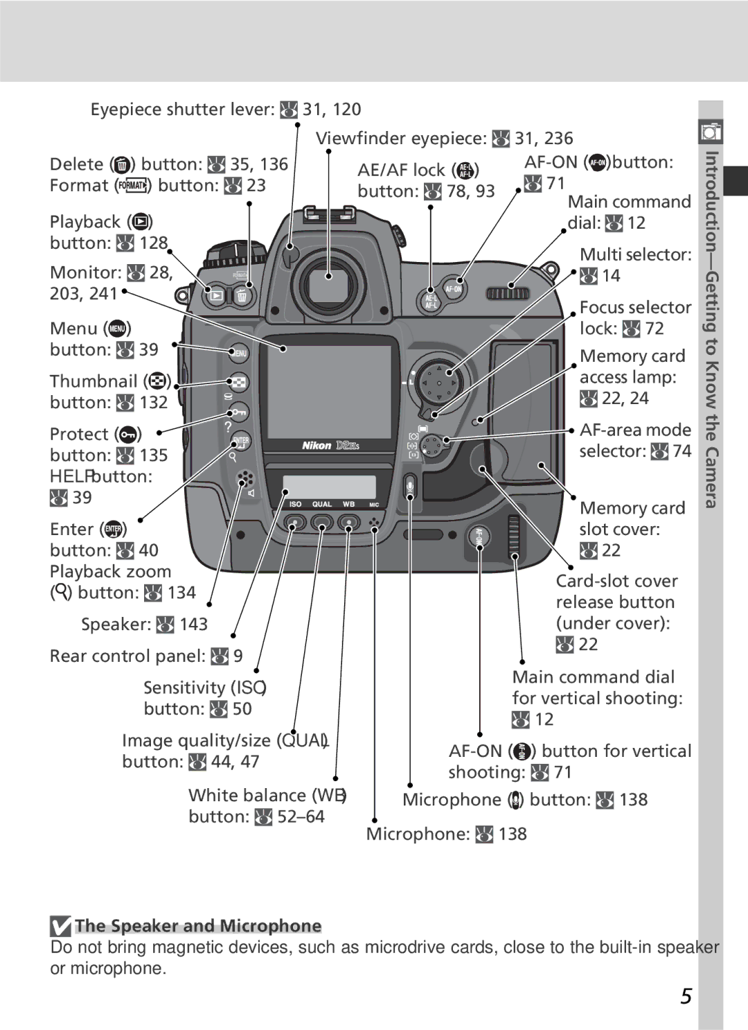 Nikon D2Hs manual Af-On, Speaker and Microphone 