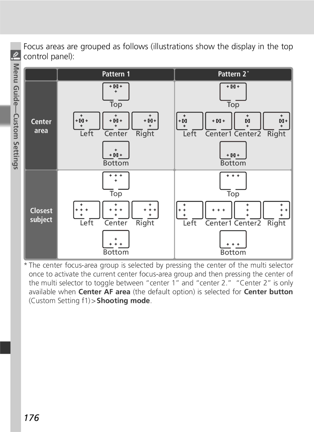 Nikon D2Hs manual 176 