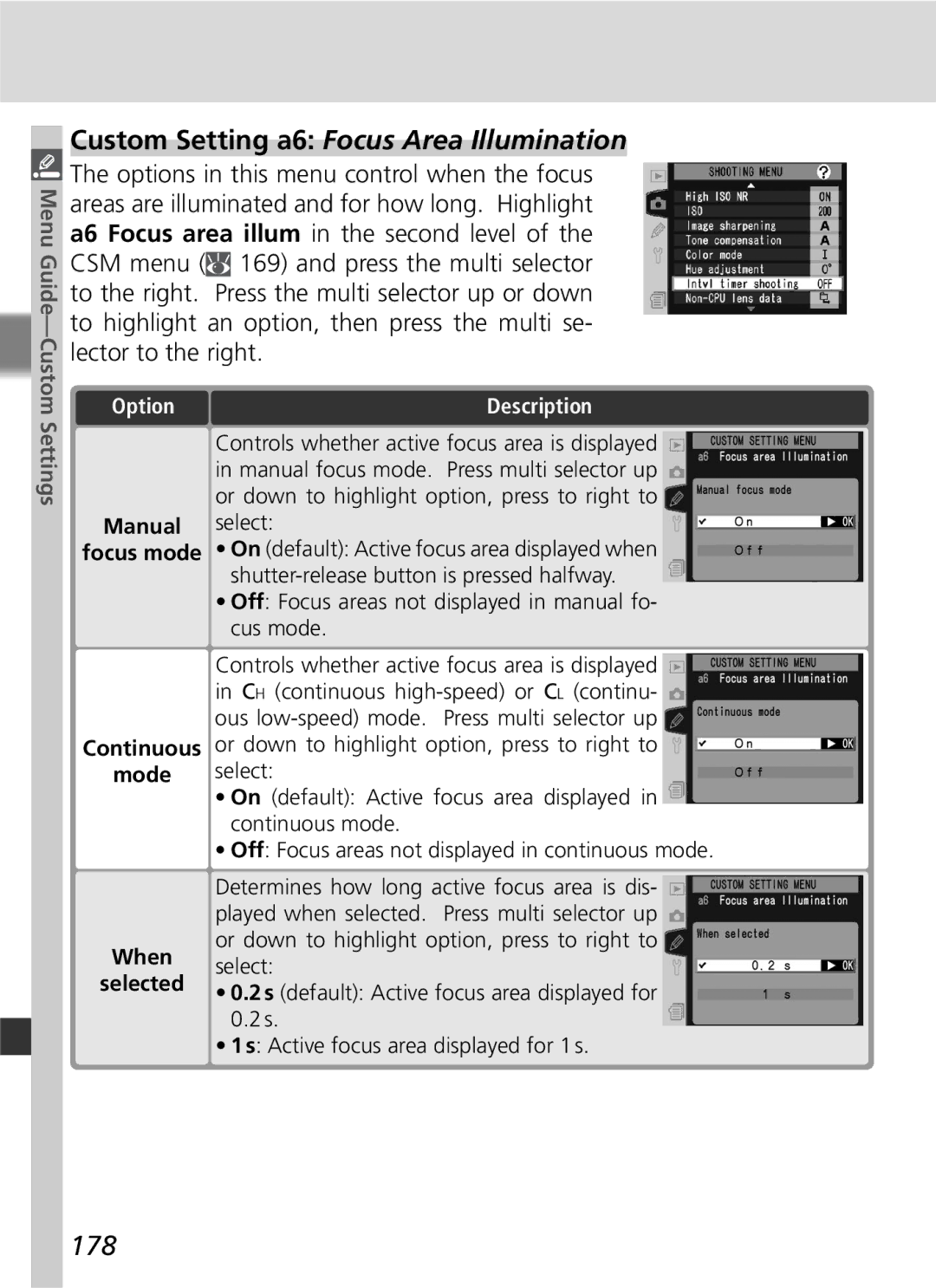 Nikon D2Hs manual Custom Setting a6 Focus Area Illumination, 178, Manual, Continuous Mode When Selected 