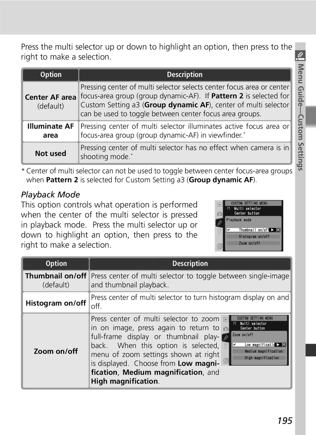 Nikon D2Hs manual 195, Illuminate AF Area Not used, Thumbnail on/off, Histogram on/off Zoom on/off 