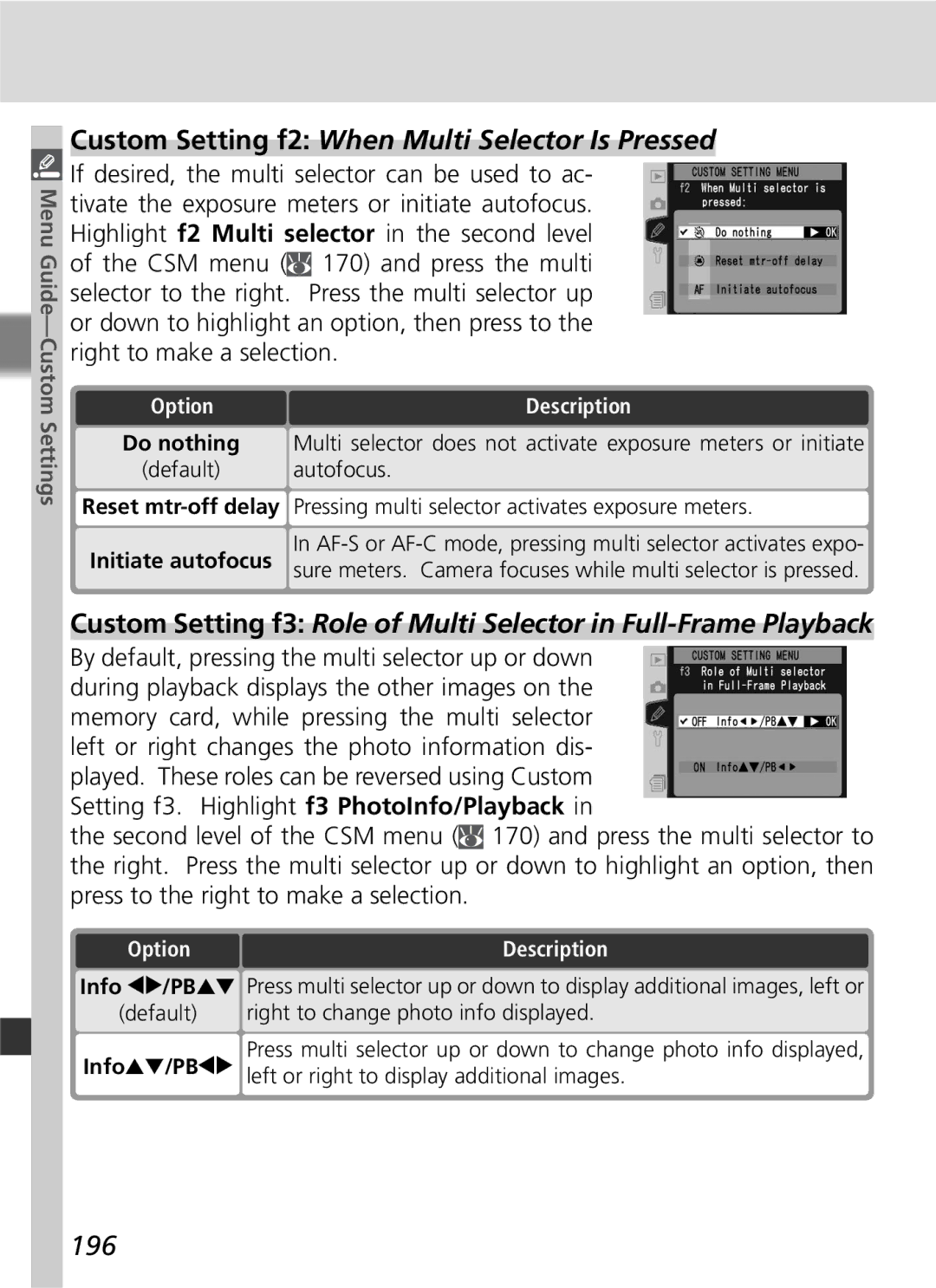 Nikon D2Hs manual Custom Setting f2 When Multi Selector Is Pressed, 196, Autofocus, Info/PB 