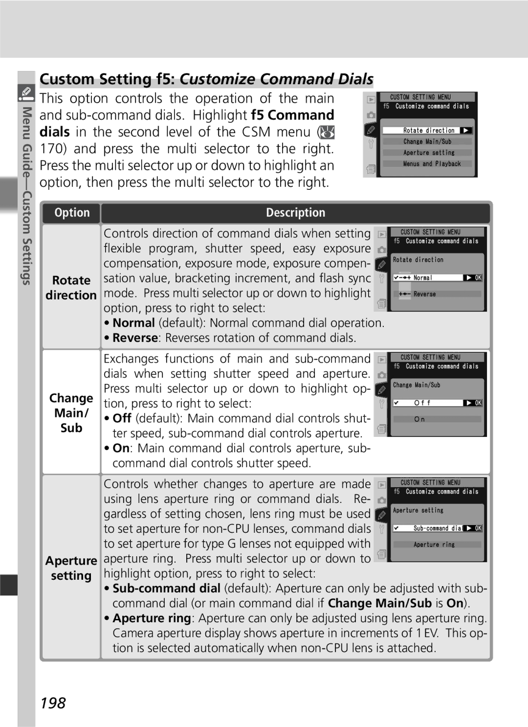 Nikon D2Hs manual Custom Setting f5 Customize Command Dials, 198, Main, Command dial controls shutter speed 