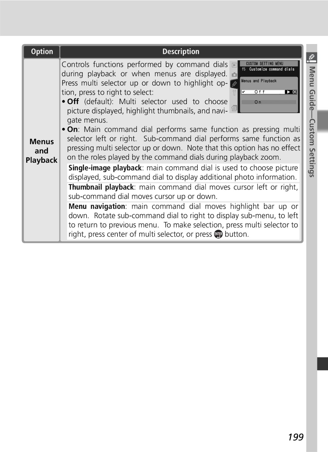 Nikon D2Hs manual 199, Menus Playback 