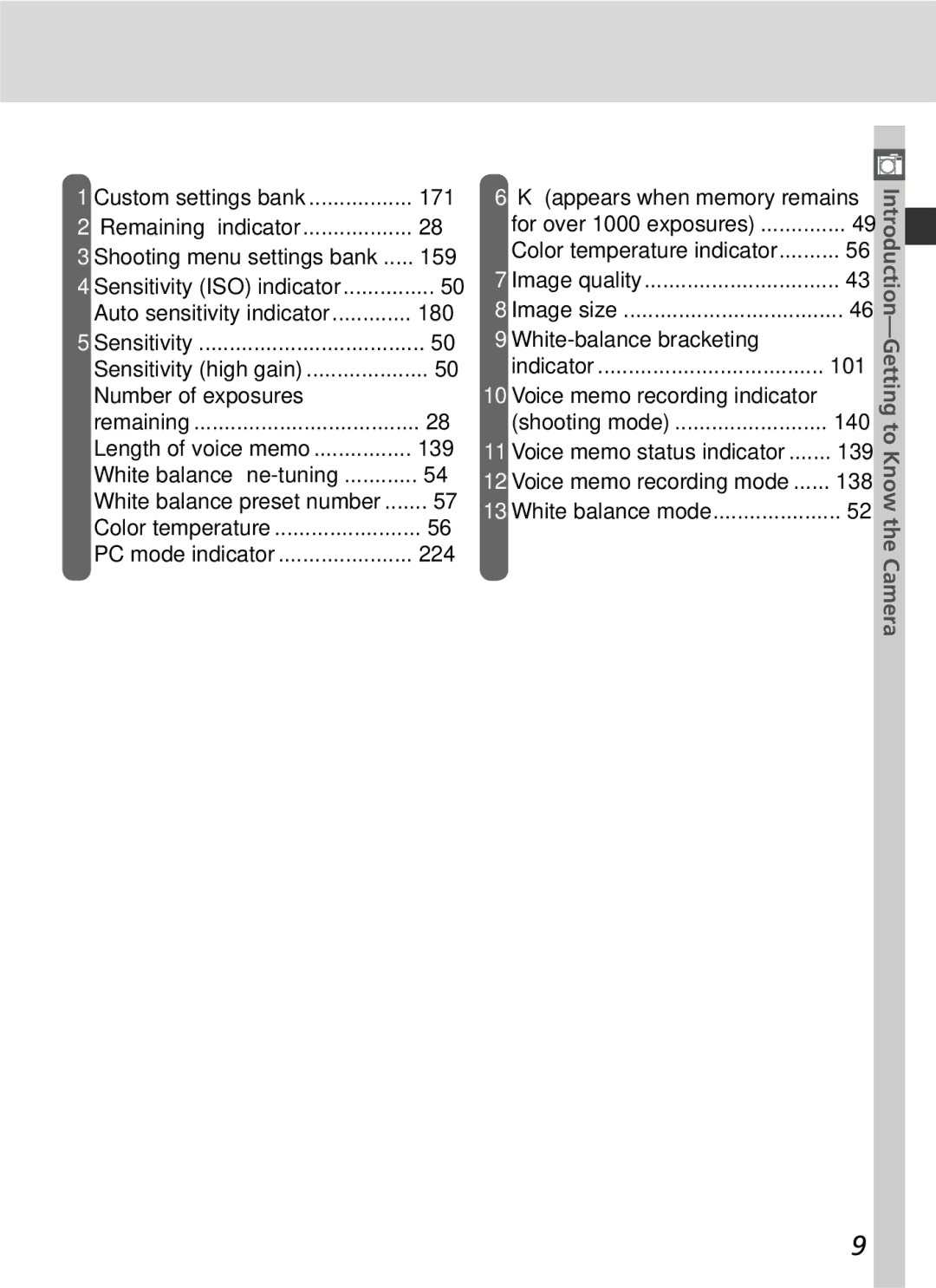 Nikon D2Hs manual 171, 180, 139, Voice memo recording indicator, 140 