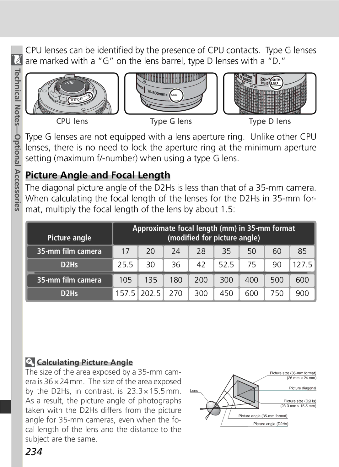 Nikon D2Hs manual Picture Angle and Focal Length, 234, Calculating Picture Angle 