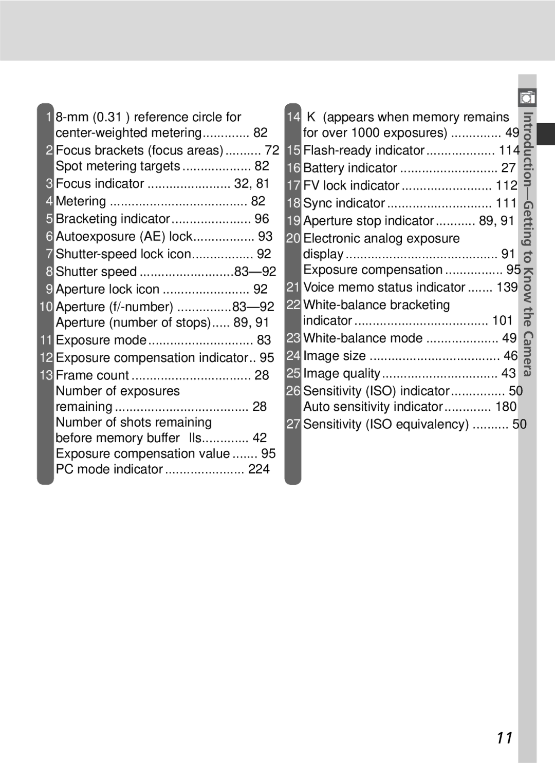 Nikon D2Hs manual Mm 0.31˝ reference circle for, 83-92 