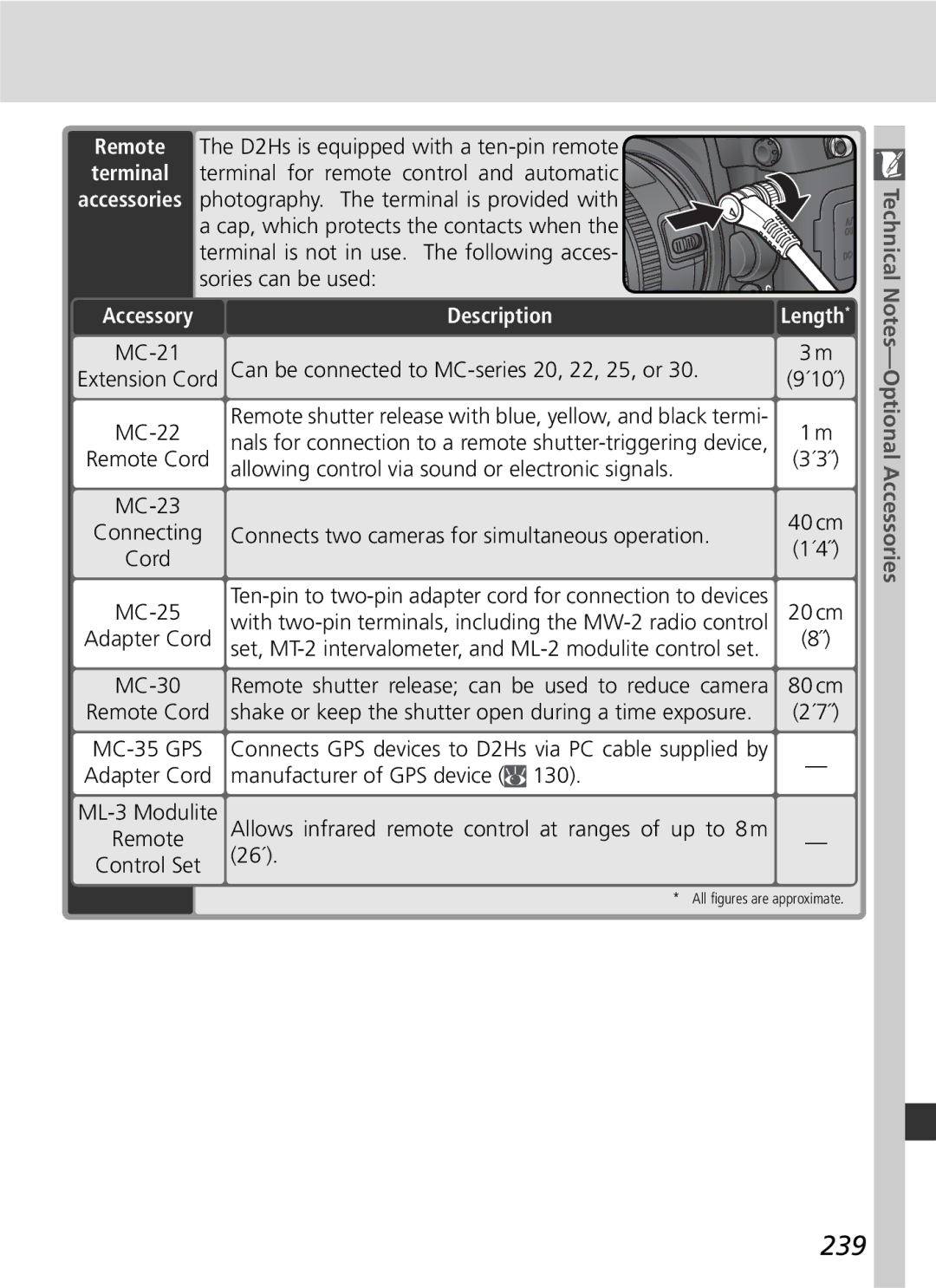 Nikon manual 239, D2Hs is equipped with a ten-pin remote, Terminal for remote control and automatic, 20 cm 