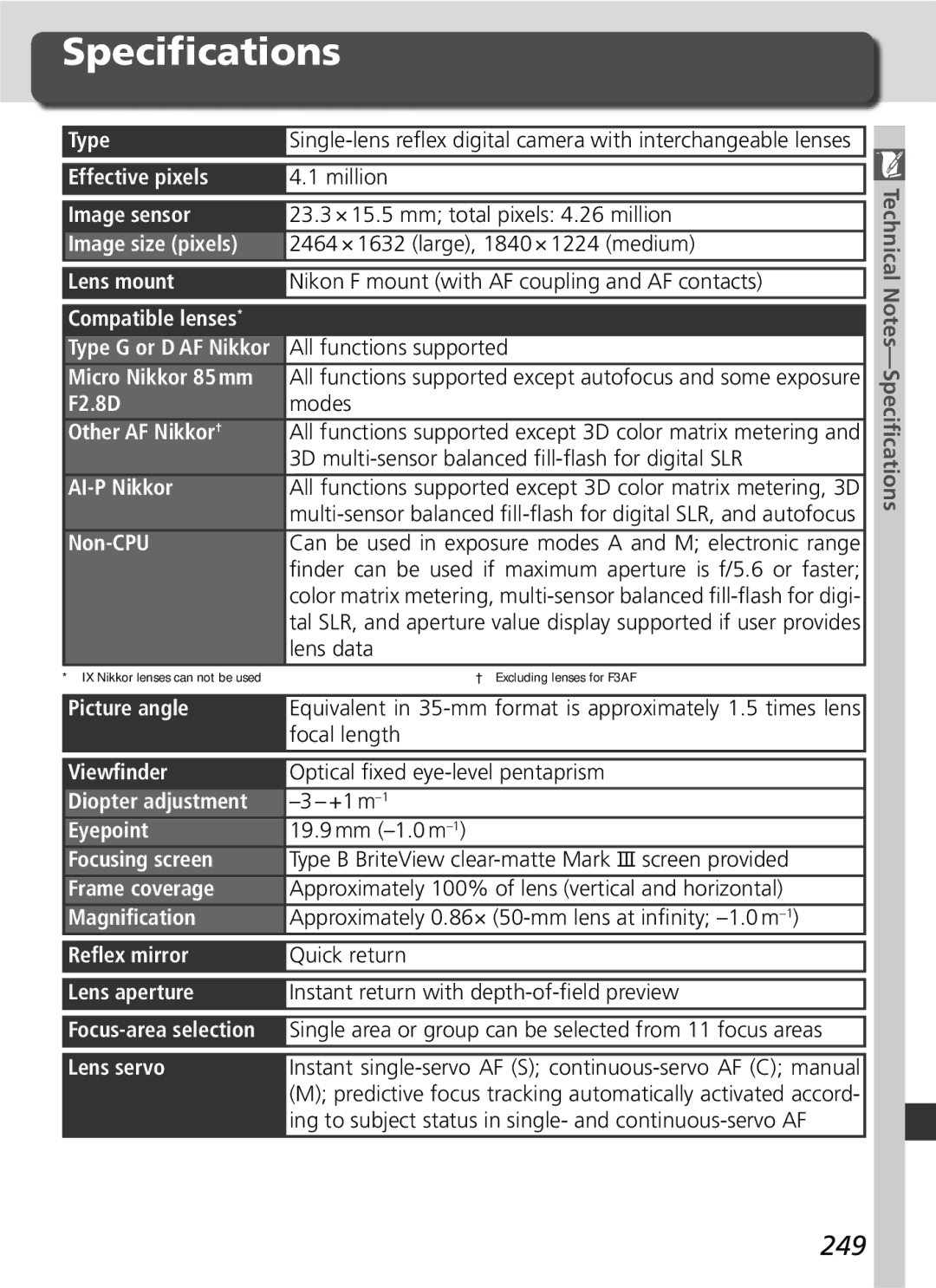 Nikon D2Hs manual Speciﬁcations, 249 