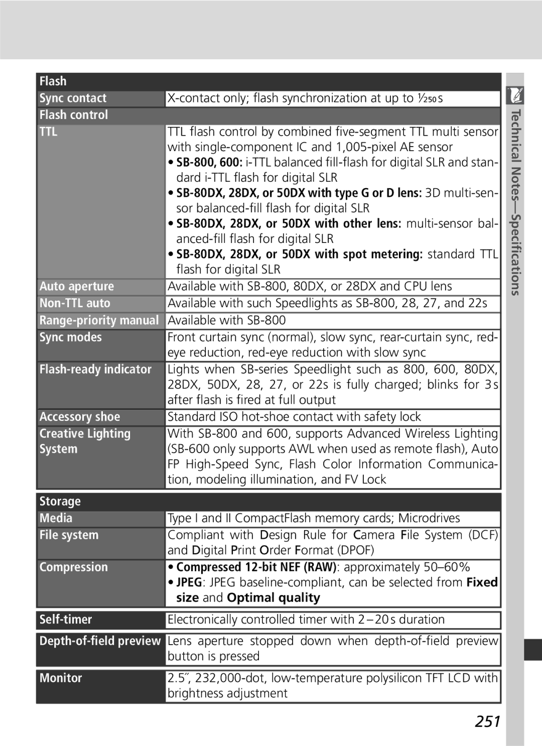 Nikon D2Hs manual 251 