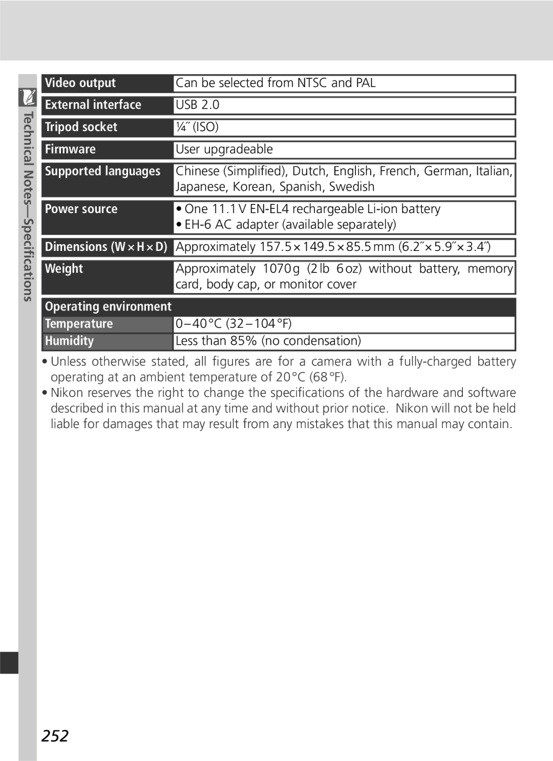 Nikon D2Hs manual 252 