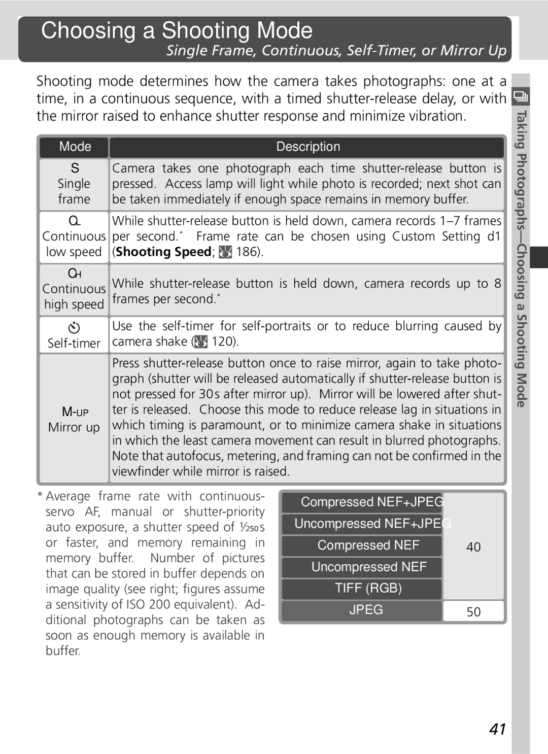 Nikon D2Hs manual Choosing a Shooting Mode, Single Frame, Continuous, Self-Timer, or Mirror Up, Description 