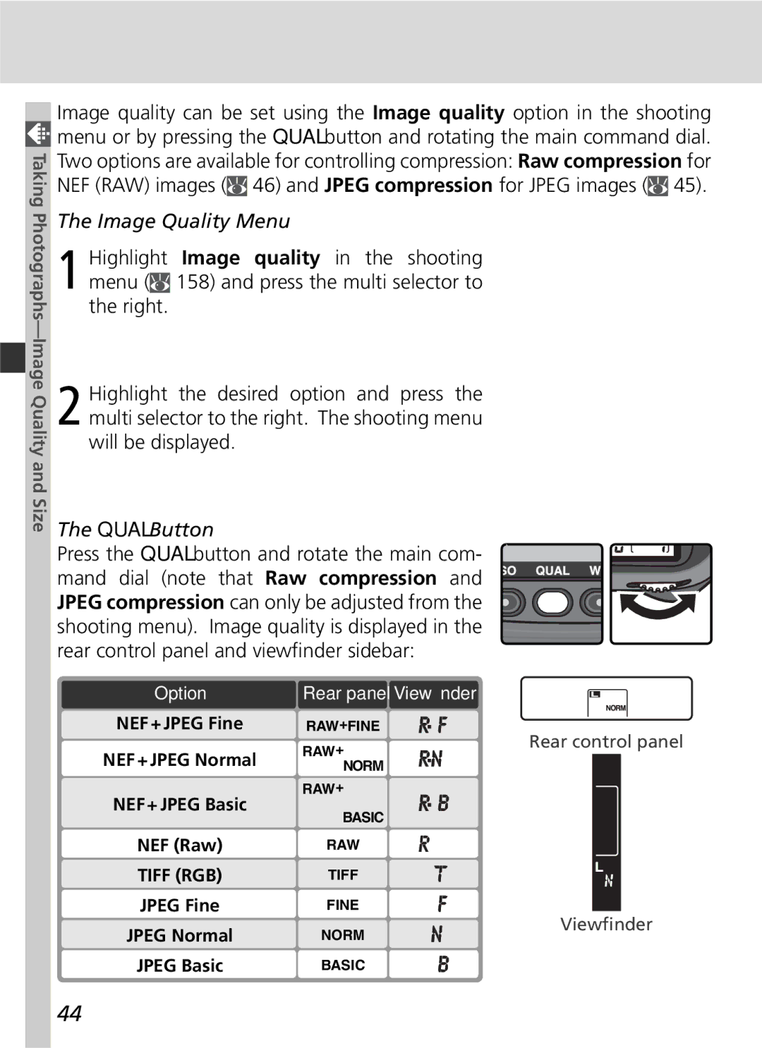 Nikon D2Hs manual Image Quality Menu, Qual Button, Rear panel Viewﬁnder, Rear control panel 