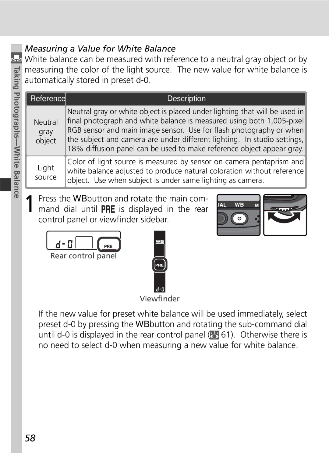 Nikon D2Hs manual Measuring a Value for White Balance, Object. Use when subject is under same lighting as camera 