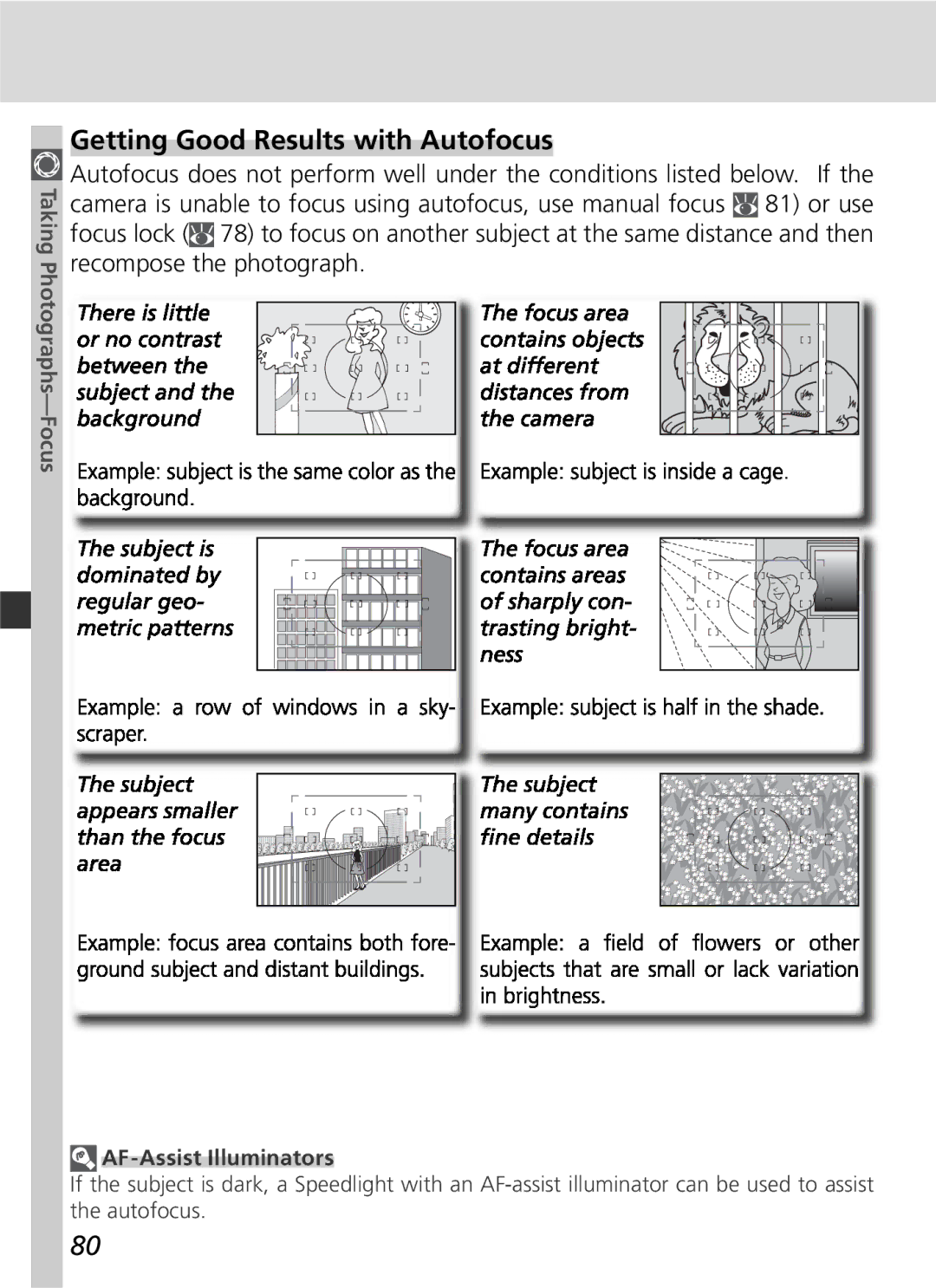 Nikon D2Hs manual Getting Good Results with Autofocus, AF-Assist Illuminators 