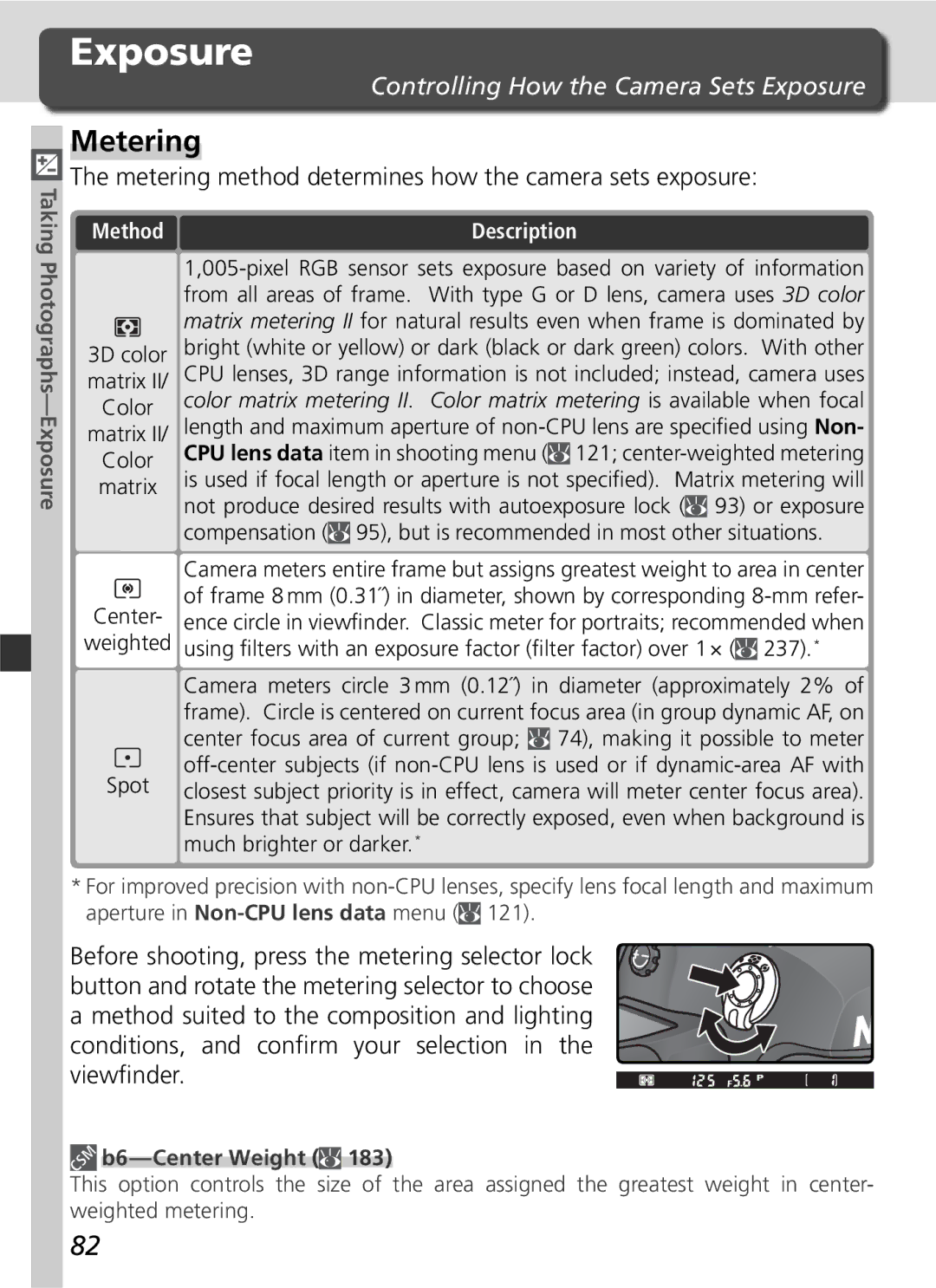 Nikon D2Hs manual Controlling How the Camera Sets Exposure, Metering method determines how the camera sets exposure 