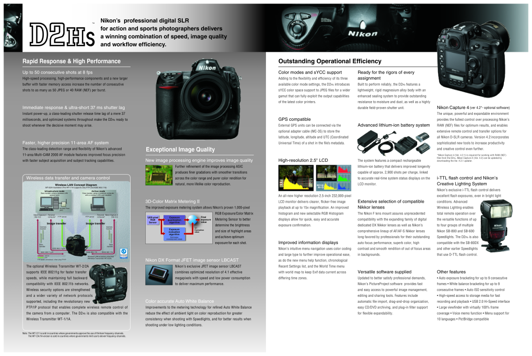 Nikon D2Hs Rapid Response & High Performance, Outstanding Operational Efﬁciency, Exceptional Image Quality, GPS compatible 