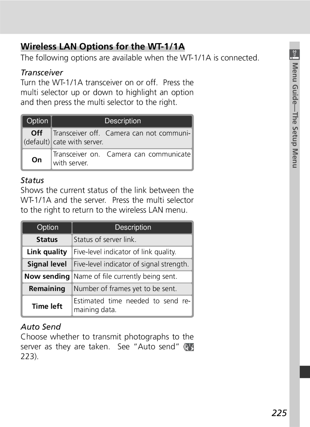 Nikon D2x manual Wireless LAN Options for the WT-1/1A, 225, Transceiver, Status, Auto Send 