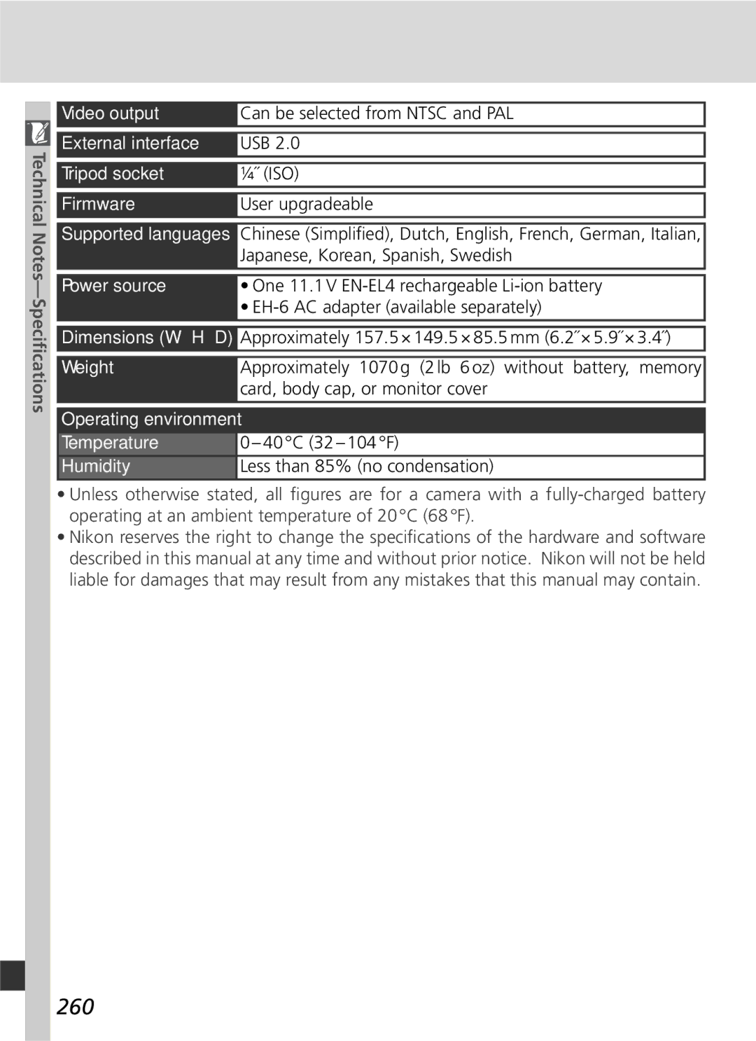 Nikon D2x manual 260 