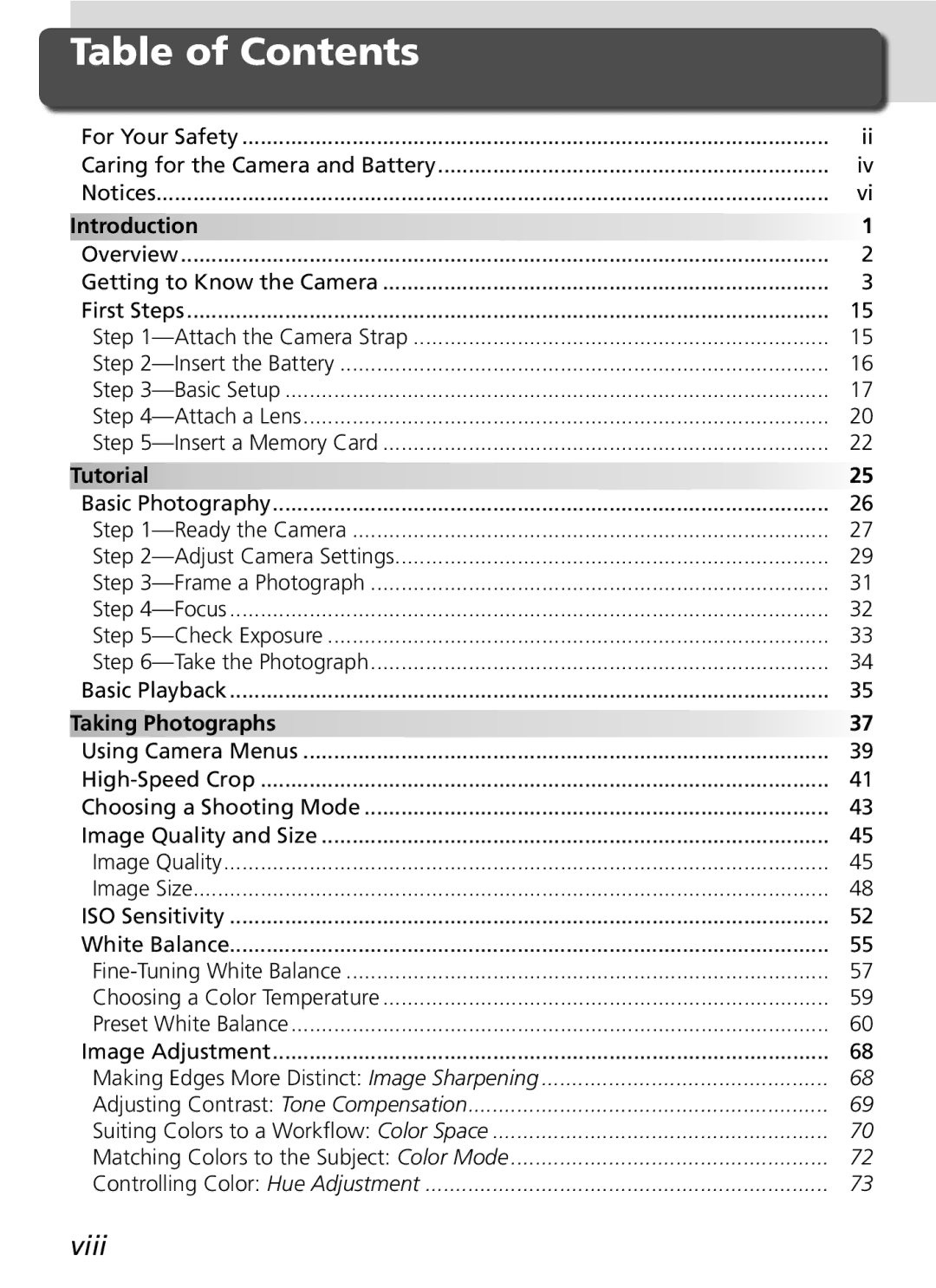 Nikon D2Xs manual Table of Contents 