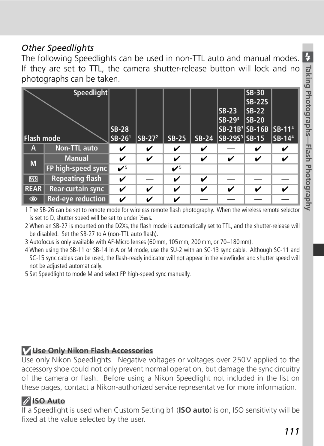 Nikon D2Xs manual 111, Other Speedlights 