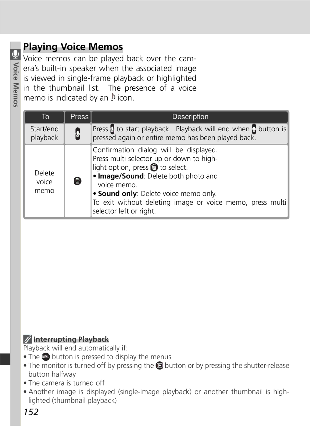 Nikon D2Xs manual Playing Voice Memos, 152, Press Description, Interrupting Playback 