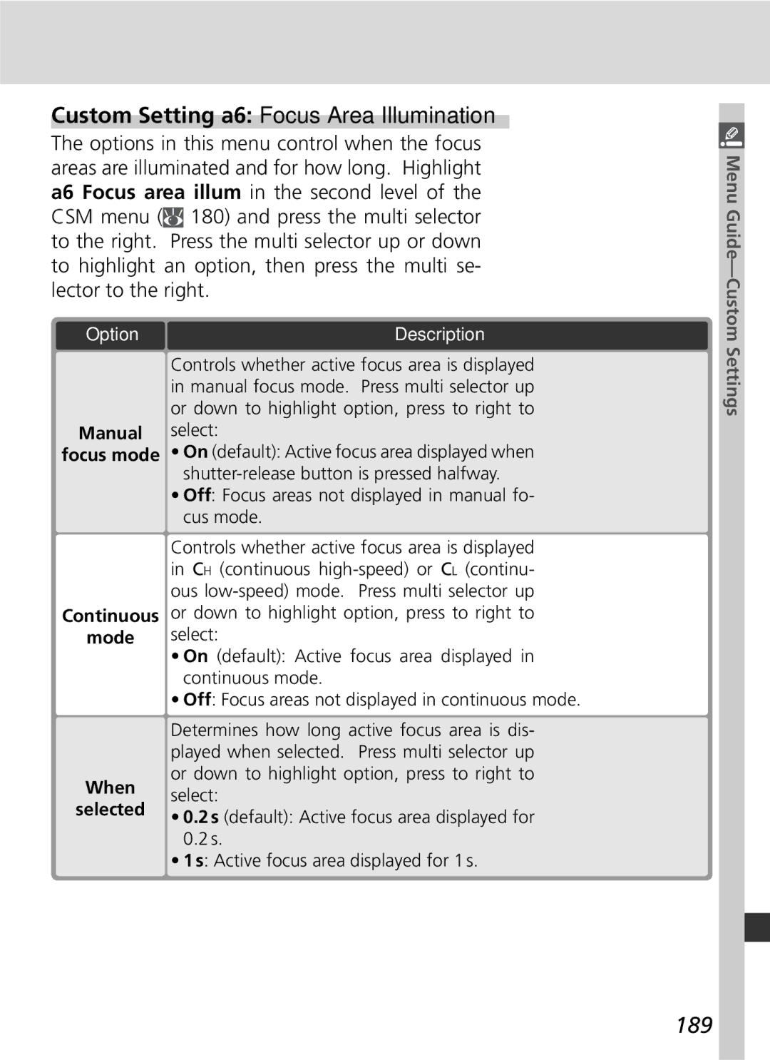 Nikon D2Xs manual Custom Setting a6 Focus Area Illumination, 189, Manual, Continuous Mode When Selected 