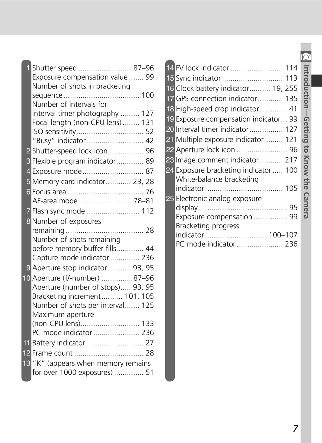 Nikon D2Xs 87-96, Number of intervals for, 127, 78-81, Number of exposures, Number of shots remaining, 236, 101, 133, 113 