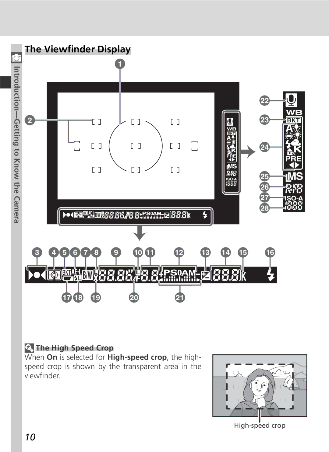 Nikon D2Xs manual Viewﬁnder Display, High Speed Crop 