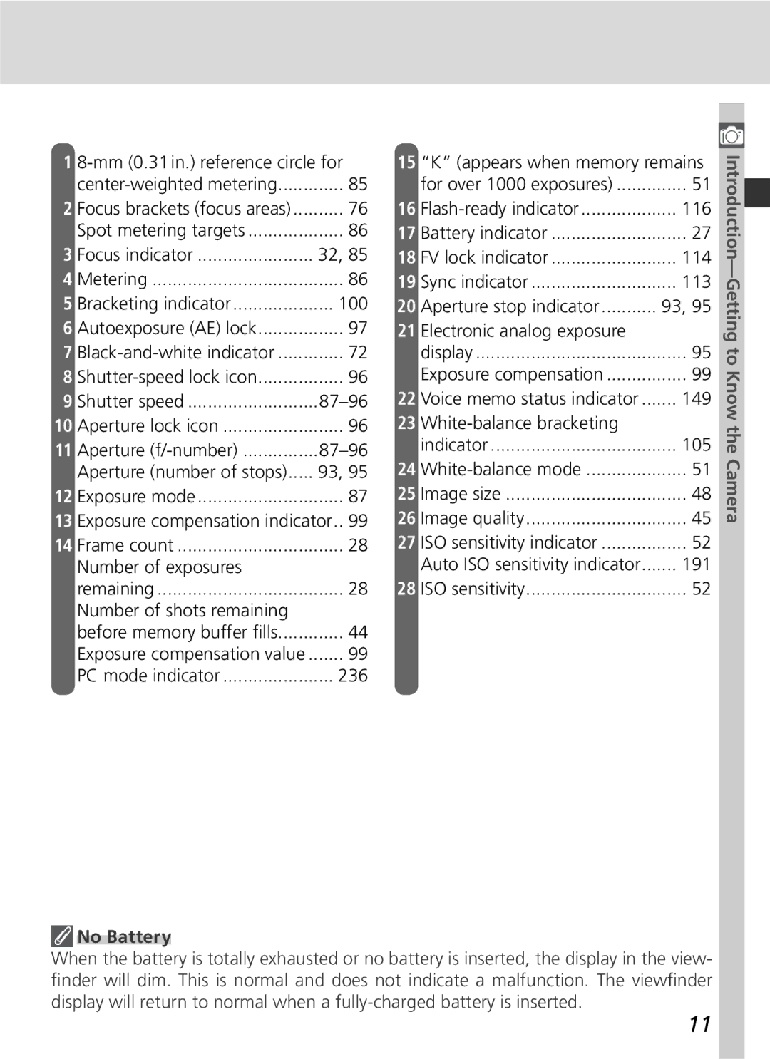 Nikon D2Xs manual Mm 0.31 in. reference circle for, Electronic analog exposure, No Battery 