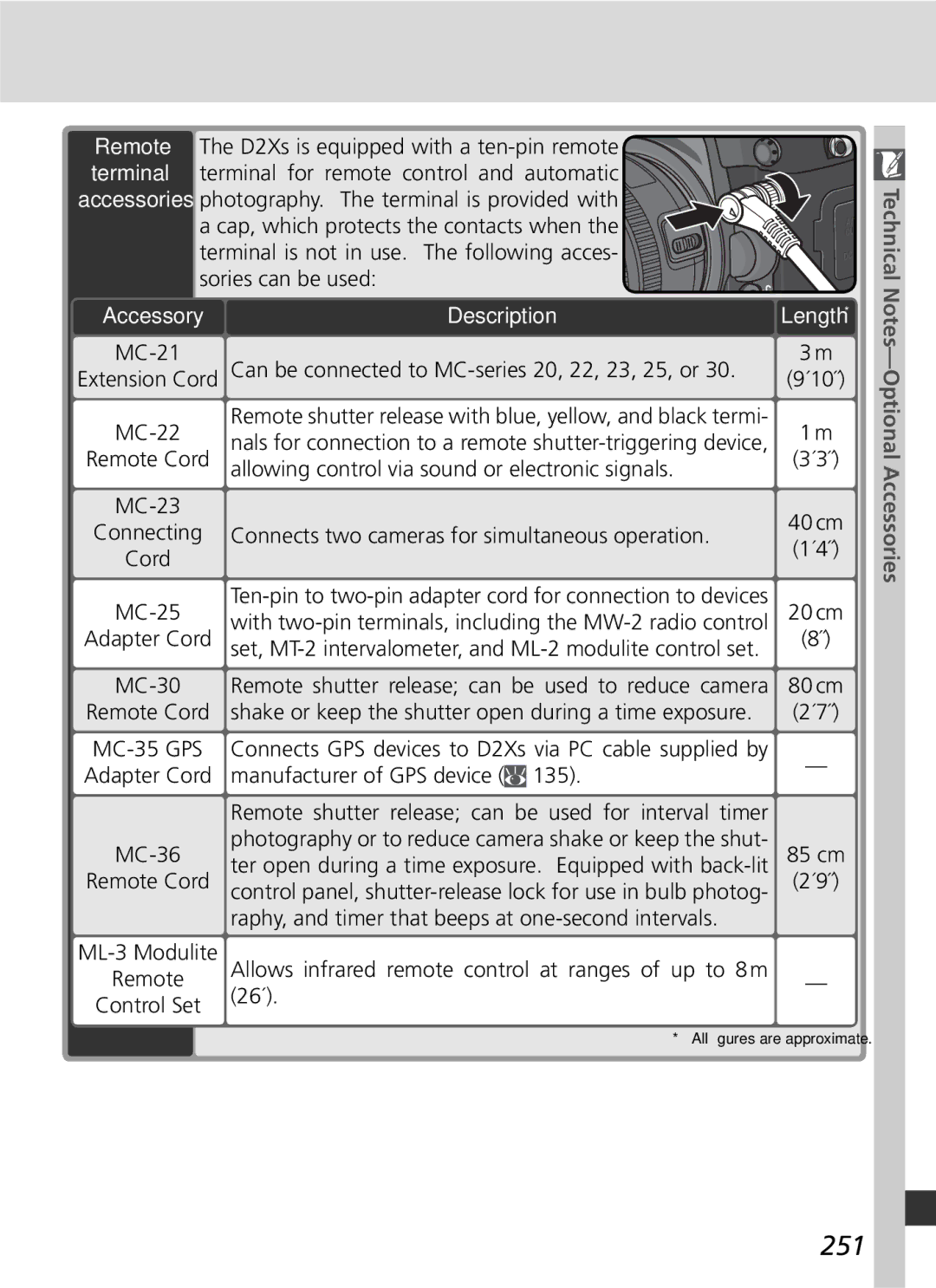Nikon manual 251, D2Xs is equipped with a ten-pin remote, Terminal for remote control and automatic, 20 cm 