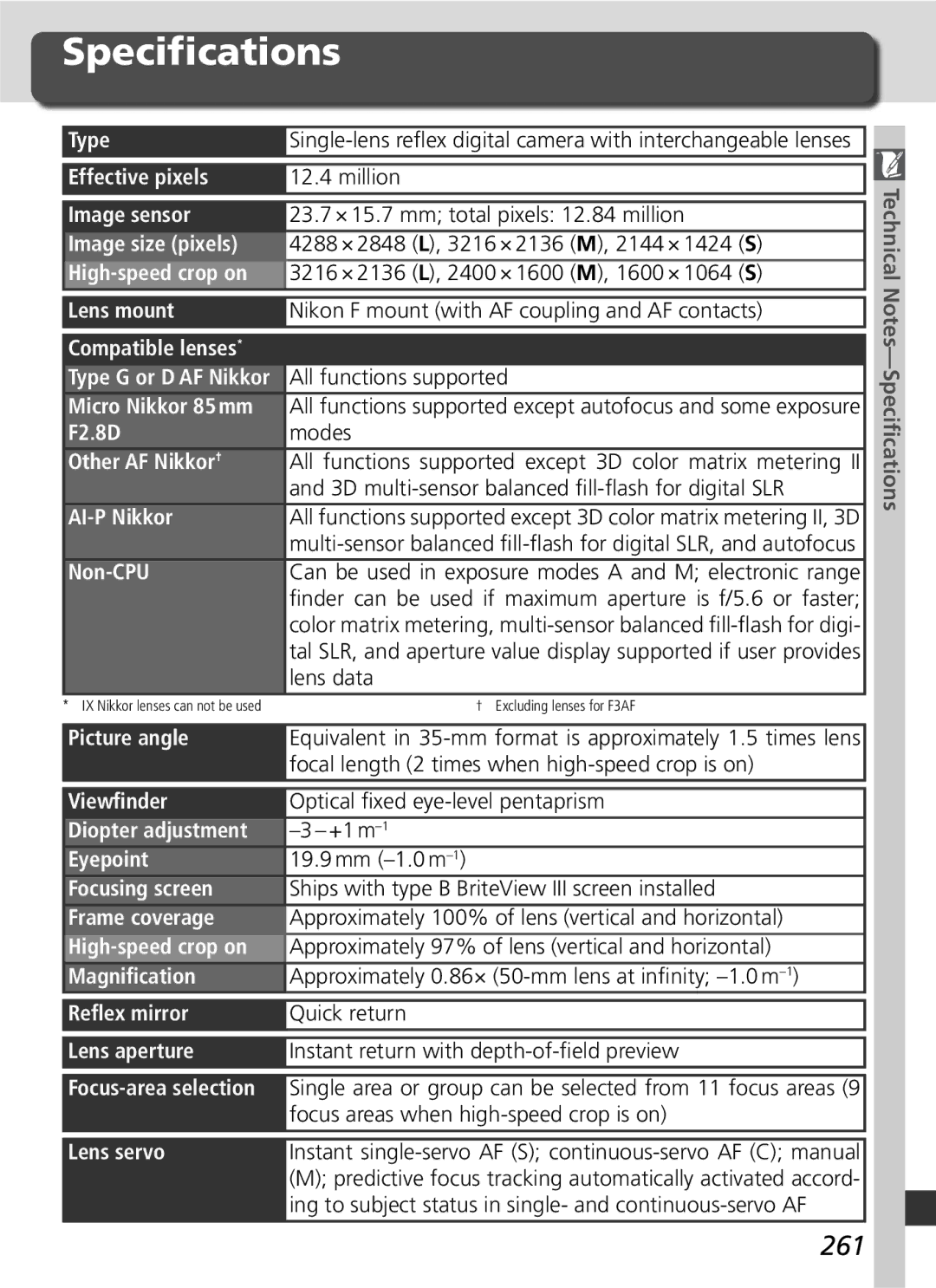 Nikon D2Xs manual Speciﬁcations, 261 