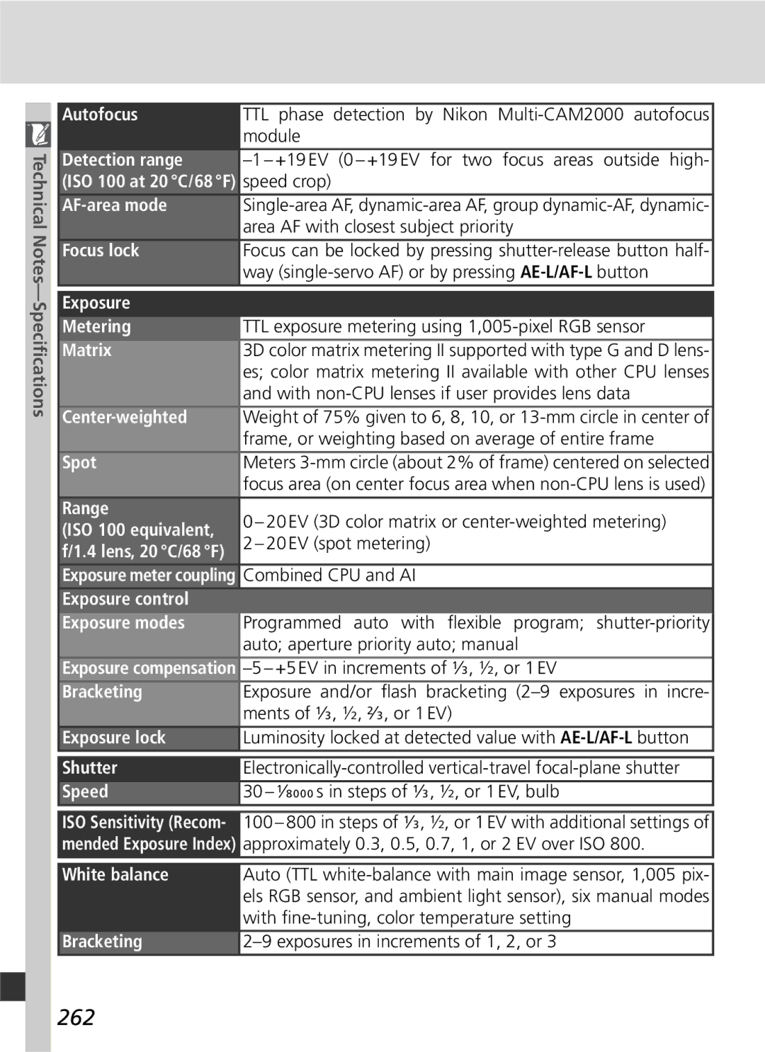 Nikon D2Xs manual 262 