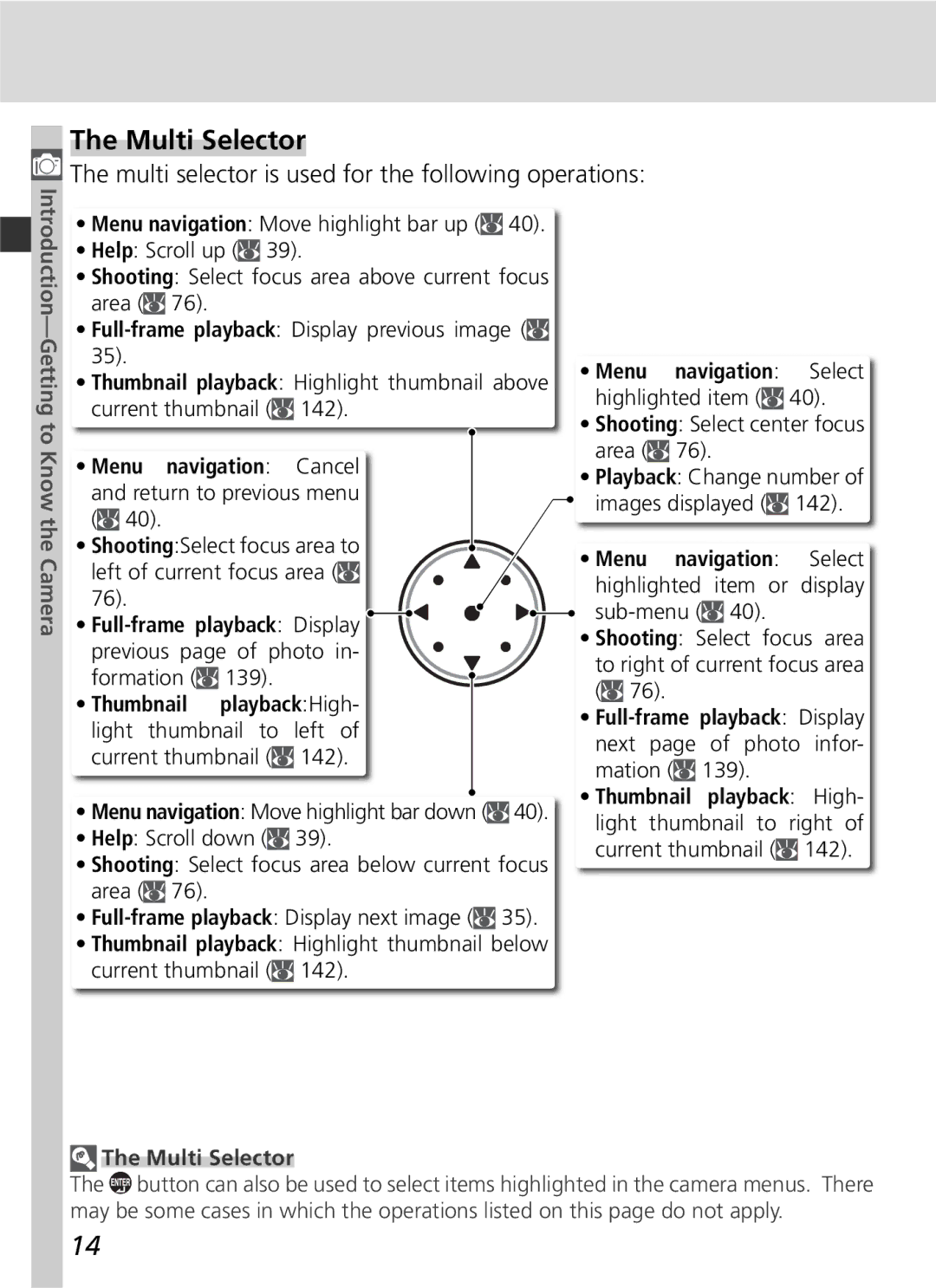 Nikon D2Xs manual Multi Selector, Multi selector is used for the following operations 