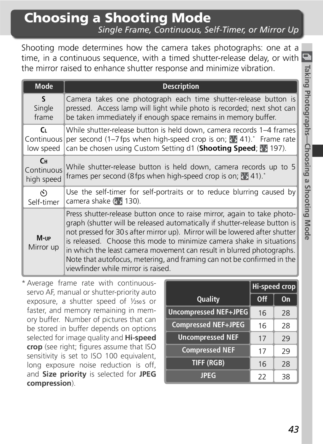 Nikon D2Xs manual Choosing a Shooting Mode, Single Frame, Continuous, Self-Timer, or Mirror Up, Off 