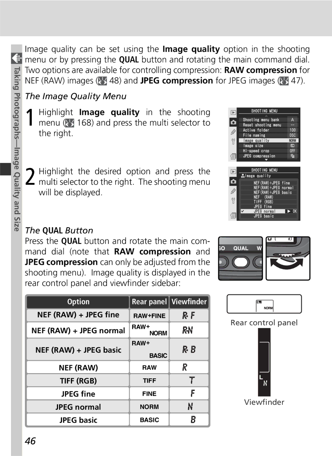 Nikon D2Xs manual Image Quality Menu, Qual Button, Rear panel Viewﬁnder, Rear control panel 