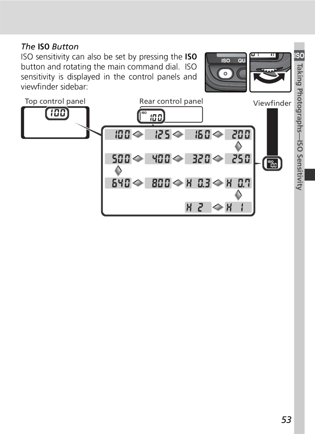 Nikon D2Xs manual ISO Button 