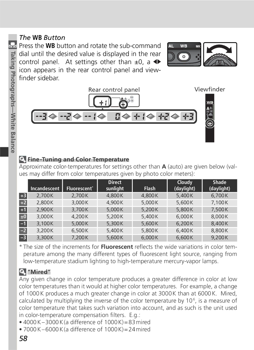 Nikon D2Xs manual Fine-Tuning and Color Temperature, Mired 