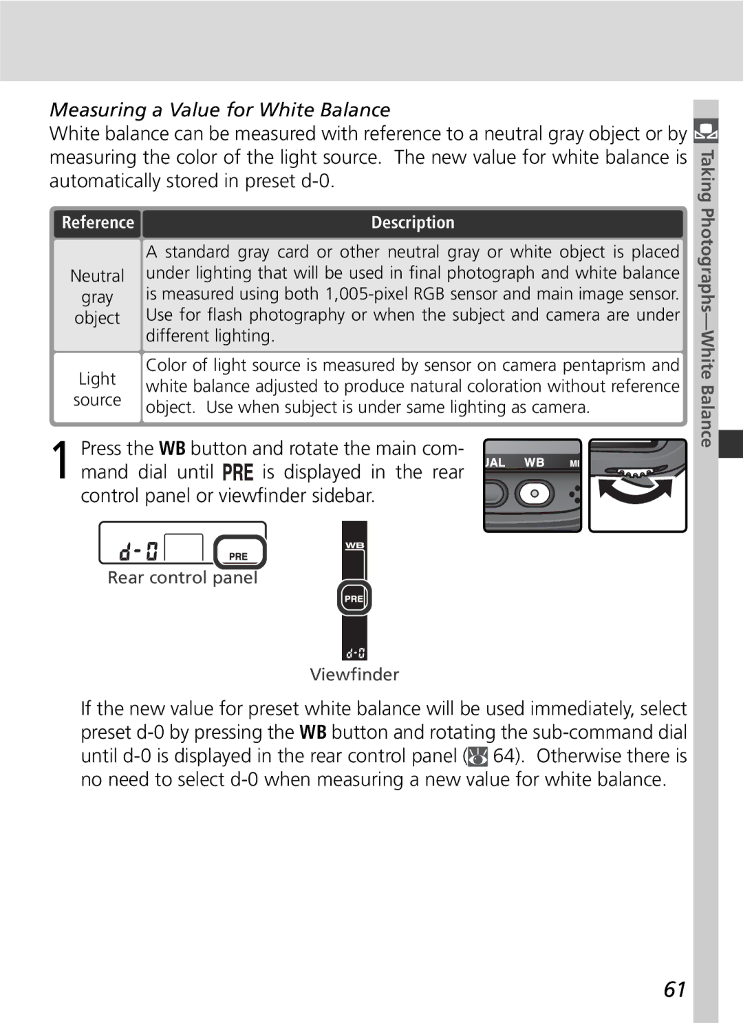 Nikon D2Xs manual Measuring a Value for White Balance, Different lighting, Light 