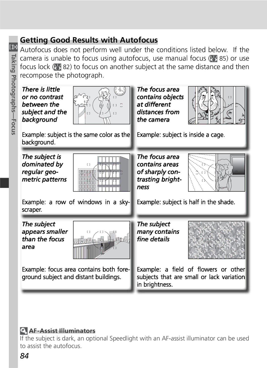 Nikon D2Xs manual Getting Good Results with Autofocus, AF-Assist Illuminators 