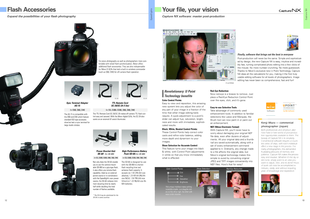 Nikon D3 brochure Kenji Miura commercial, Photographer Japan 