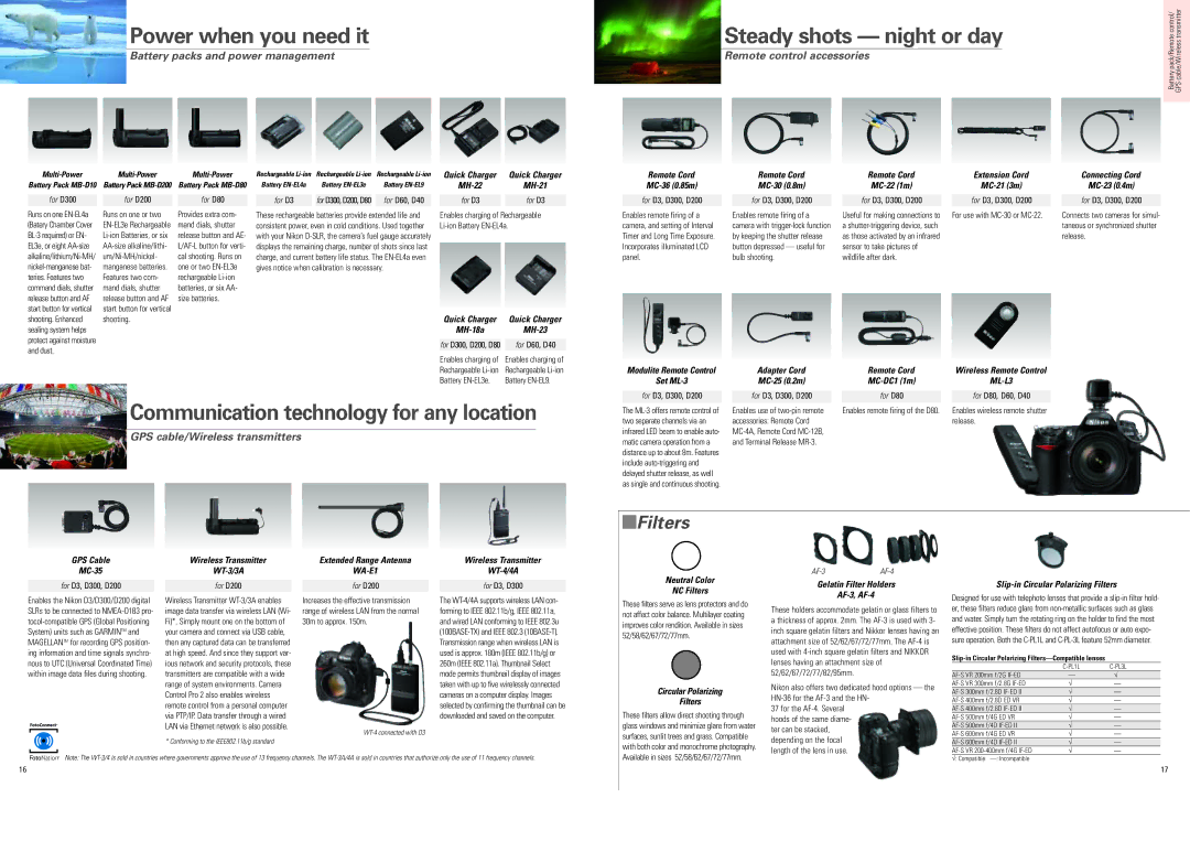 Nikon D3 brochure Battery packs and power management, Remote control accessories, GPS cable/Wireless transmitters 