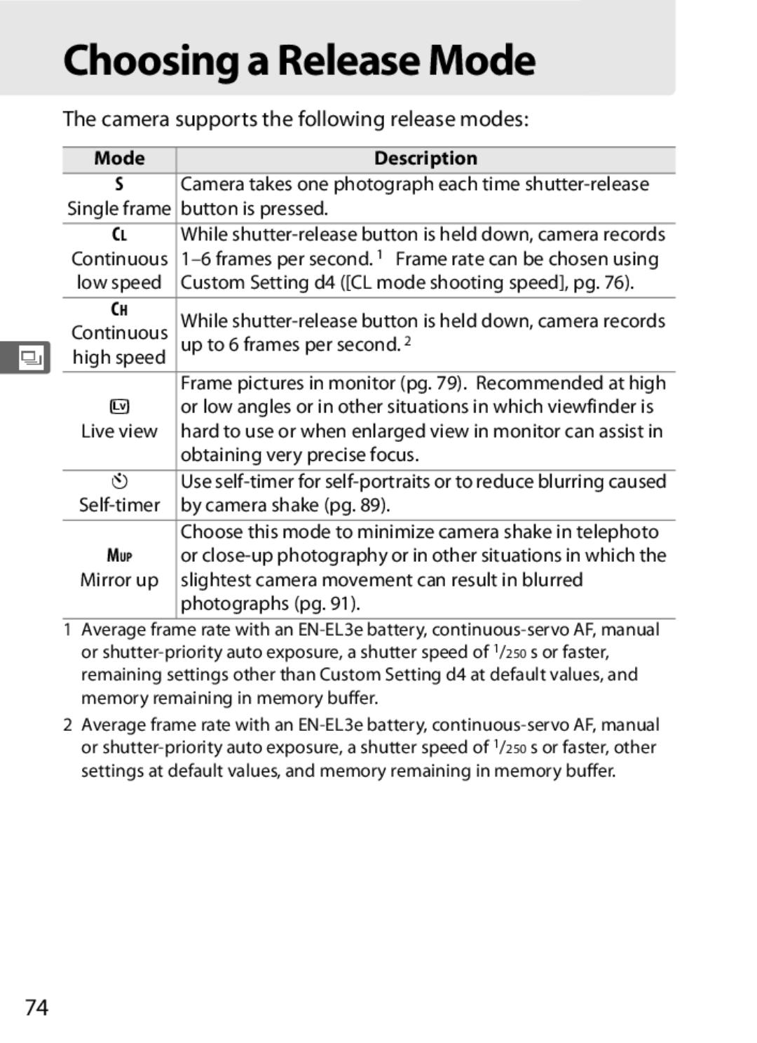 Nikon D300BODY, D300OUTFIT, 920162 user manual Choosing a Release Mode, Camera supports the following release modes 